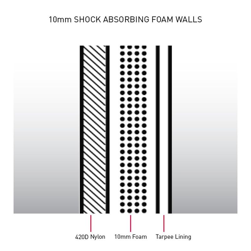 O&E - 8'6 Aircon Gun Board Cover