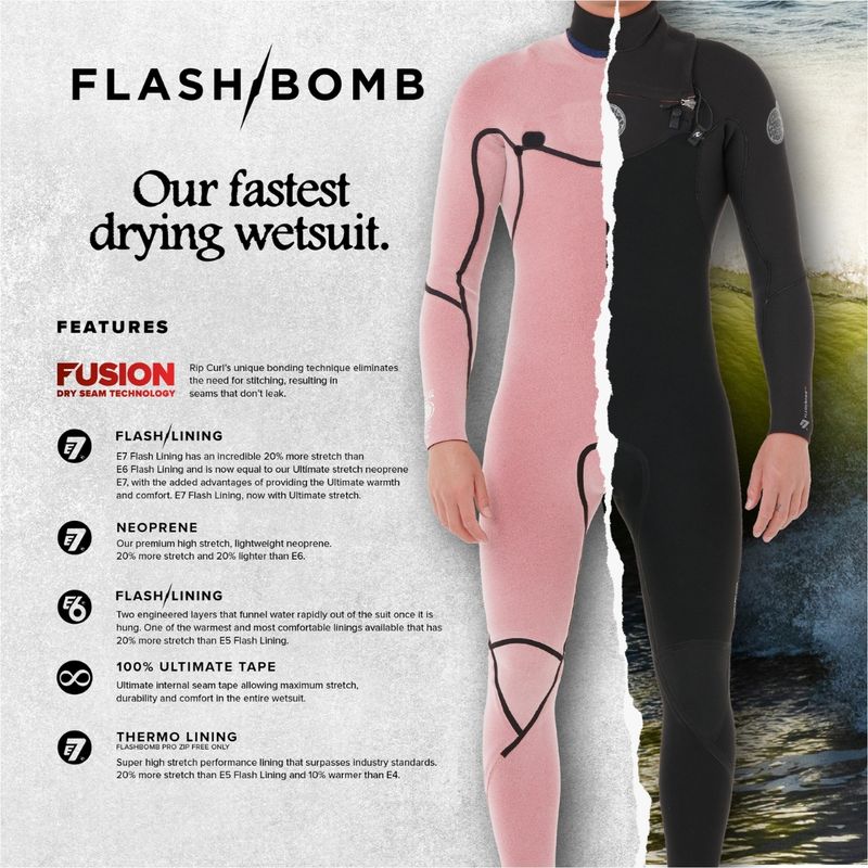 Rip Curl 6/4 Flash Bomb E7 Chest Zip Hooded Våtdrakt