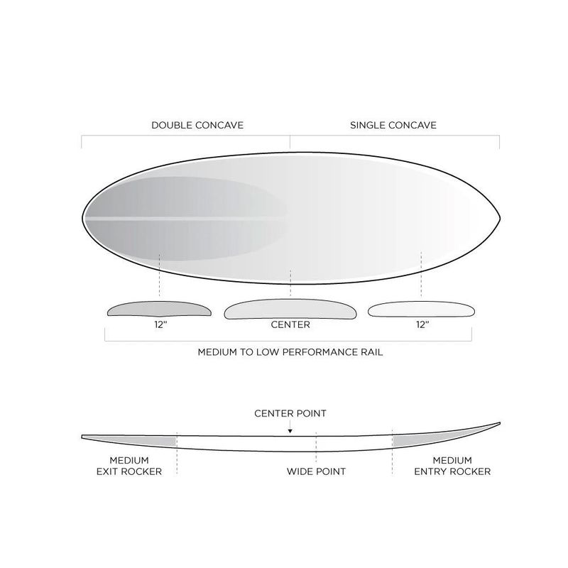 Firewire - Sunday Helium 5'6 (31.2L) surfebrett