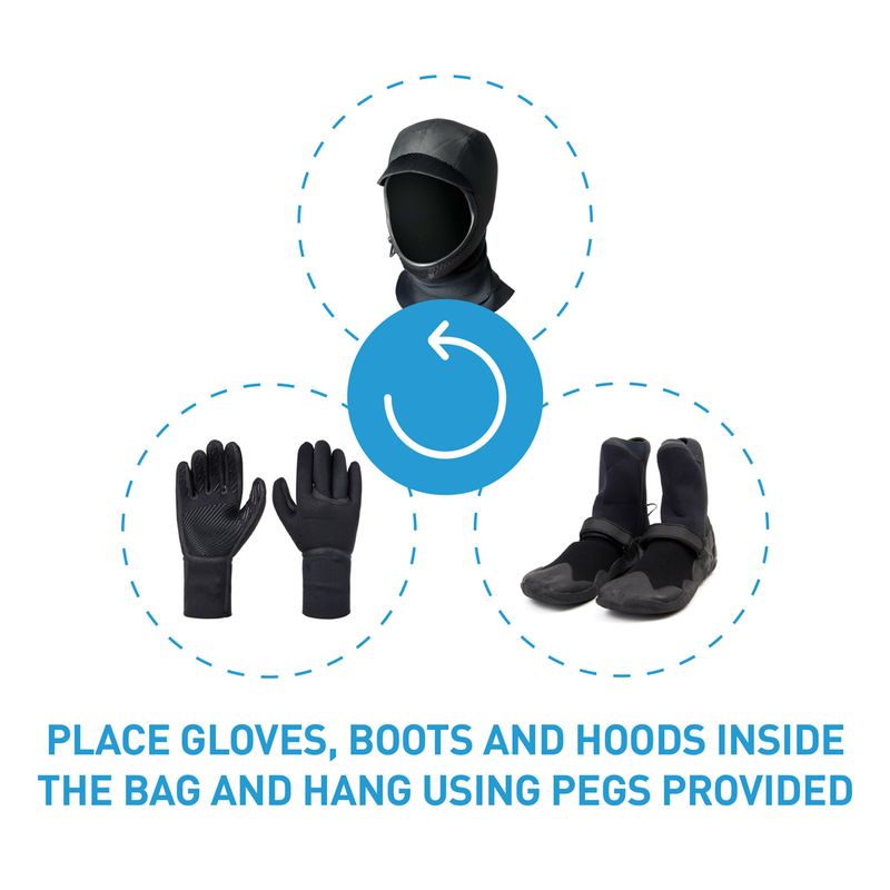 Surflogic Wetsuit Accessories Bag Dryer